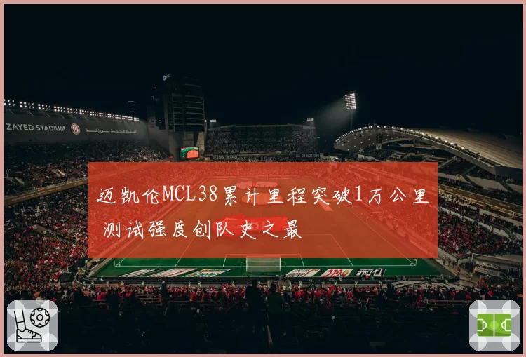 迈凯伦MCL38累计里程突破1万公里 测试强度创队史之最