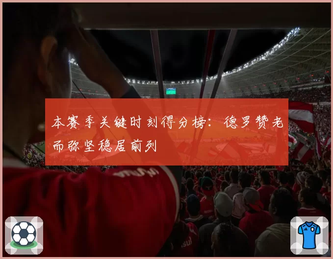 本赛季关键时刻得分榜:德罗赞老而弥坚稳居前列